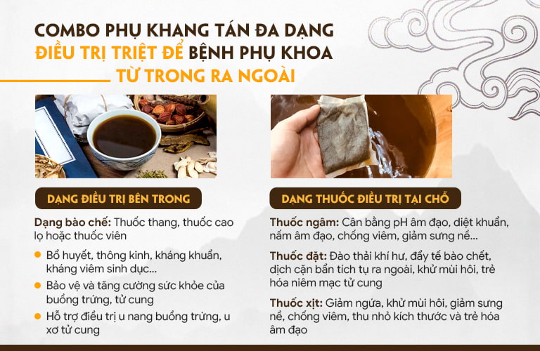 Phụ Khang Tán được bào chế đồng thời thành hai dạng thuốc uống và thuốc điều trị tại chỗ