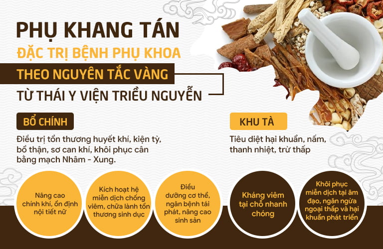 Phụ Khang Tán điều trị căn nguyên TOÀN DIỆN sâu bên trong cơ thể và tại âm đạo