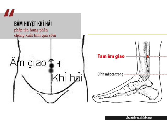 Chữa xuất tinh sớm bằng bấm huyệt khí hải