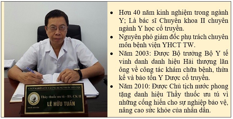 Một số thông tin về bác sĩ Lê Hữu Tuấn