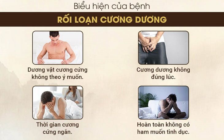 Bệnh rối loạn cương dương gây ra nhiều rắc rối lớn