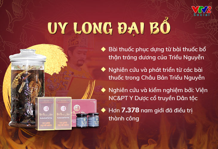 Phương thuốc chữa yếu sinh lý, xuất tinh sớm đang được ứng dụng điều trị tại Nhất Nam Y Viện