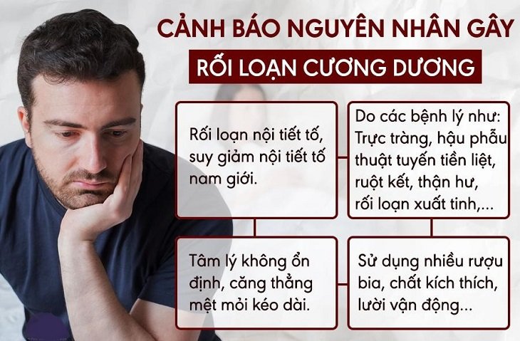 Những nguyên nhân chính gây rối loạn cương dương